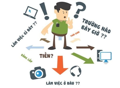 5 Cách tìm việc hiệu quả cho sinh viên mới ra trường 1